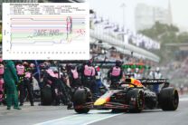 Who got the crucial pit call right – and wrong – in Melbourne? Race data analysis