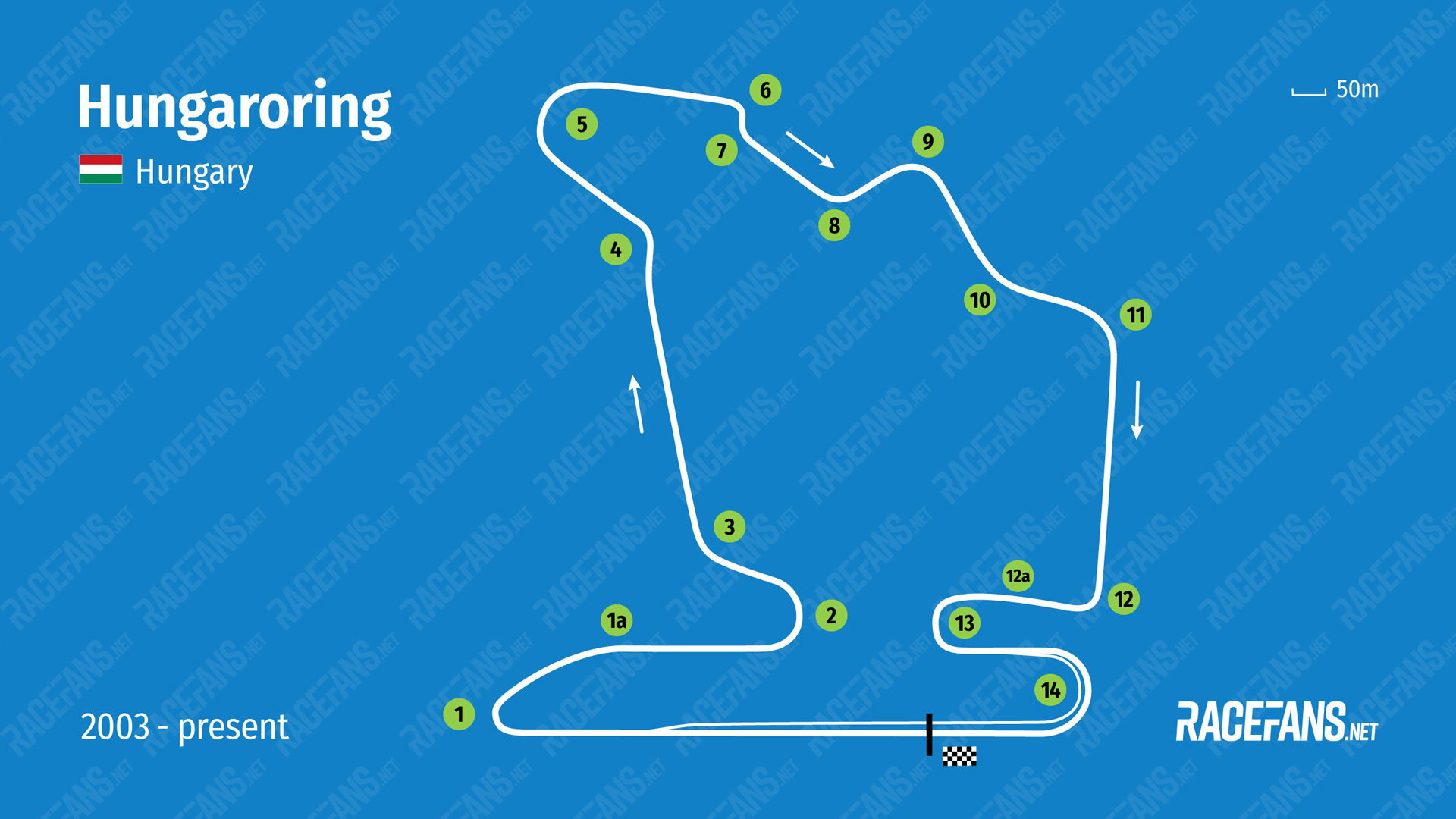 Hungaroring track map